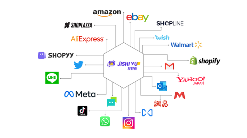 SEO站群：优化网页的力量之源