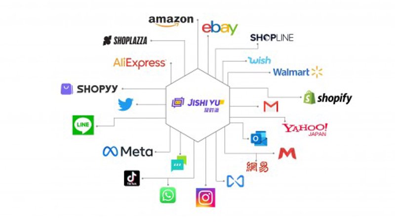 站群系统技术演进的底层逻辑:从批量部署到AI智能驱动的效能革命